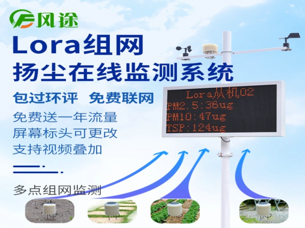 為什么需要安裝工地揚塵檢測儀？